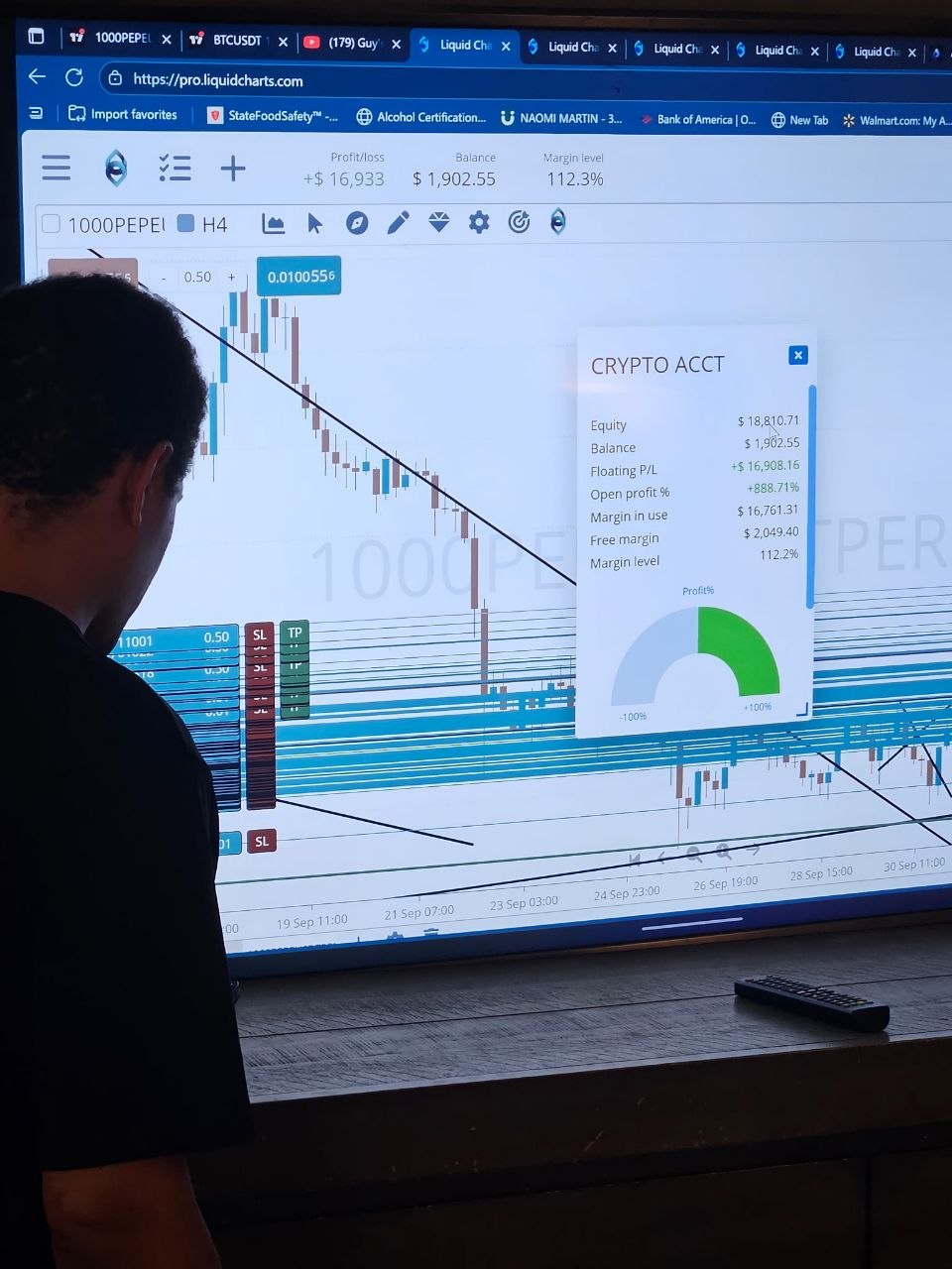 Naomi trading live